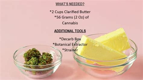 Unleash the Power of Decarboxylation with Magical Butter's Innovative Technology